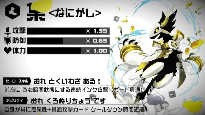 コンパスの某のステータス情報